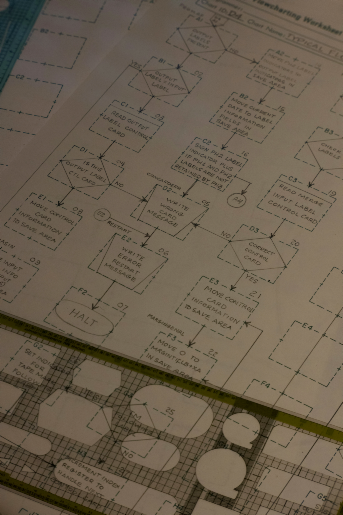 investment committee meeting, portfolio analysis, risk management dashboard, financial modeling